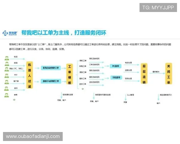 九游体育网页入口技术支持与客服服务指南，提供全方位的用户帮助与支持
