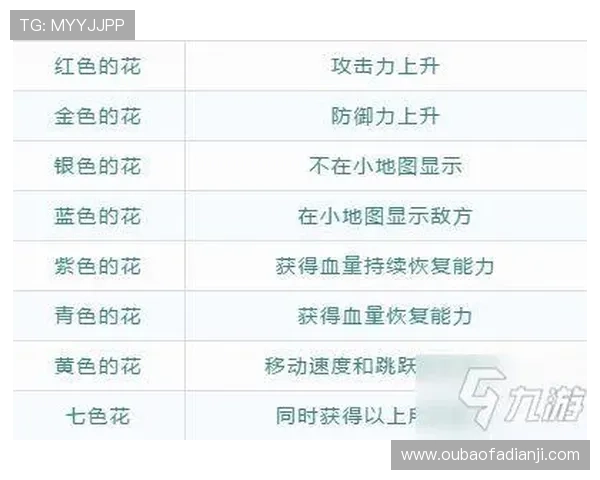 九游账号手机验证失败的常见原因及快速修复技巧分享